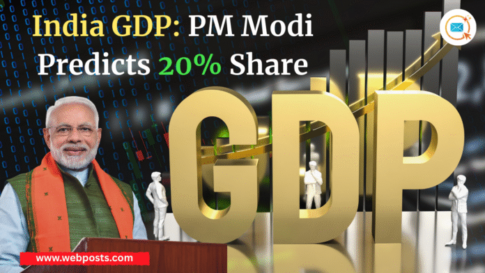 India GDP, www.webposts.com.