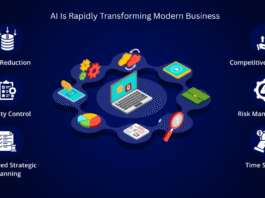 AI Is Rapidly Transforming Modern Business www.webposts.com